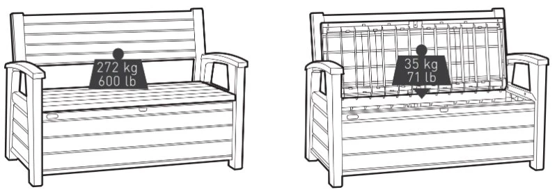 Keter Hudson Opbergbank 260L Grafiet 7 Keter Hudson Opbergbank 260L Grafiet - Afbeelding 7