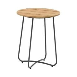 Royal Seasons MELBOURNE Hoek Loungeset 7 Royal Seasons MELBOURNE Hoek Loungeset -Beste Tuinmeubilair Winkel royal seasons melbourne hoek loungeset 1500x1500 643e9d74bd5e8 l