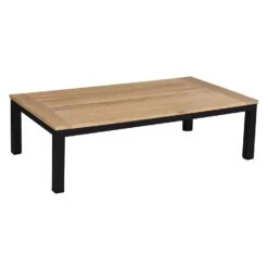 Royal Seasons MEMPHIS Stoel-bank Loungeset Teak 7 Royal Seasons MEMPHIS Stoel-bank Loungeset Teak -Beste Tuinmeubilair Winkel royal seasons memphis stoel bank loungeset teak 1500x1500 63ea2d924bc96 l